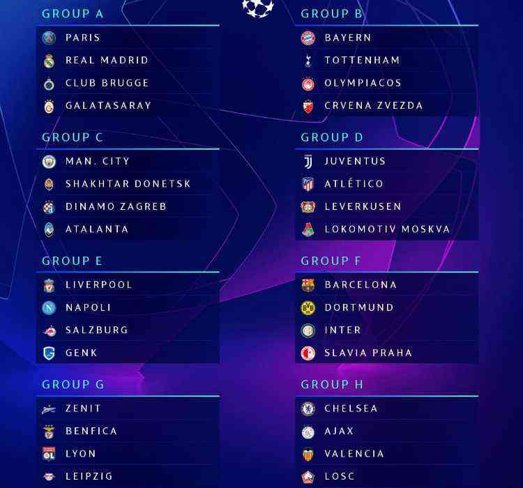 Uefa sorteia jogos das oitavas da Liga dos Campeões