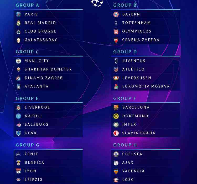 Uefa define jogos das oitavas de final da Liga dos Campeões da Europa