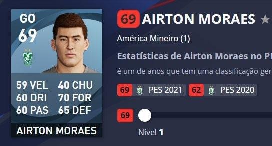 Airton - América - Overall 69
