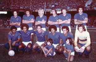 Libertadores 1976