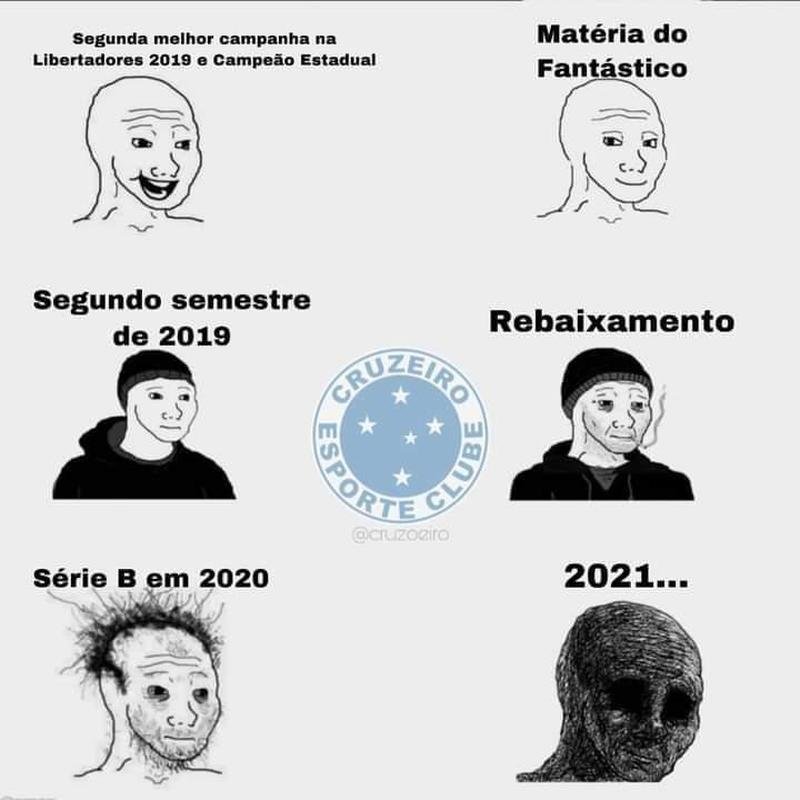 Memes da eliminao do Cruzeiro na Copa do Brasil