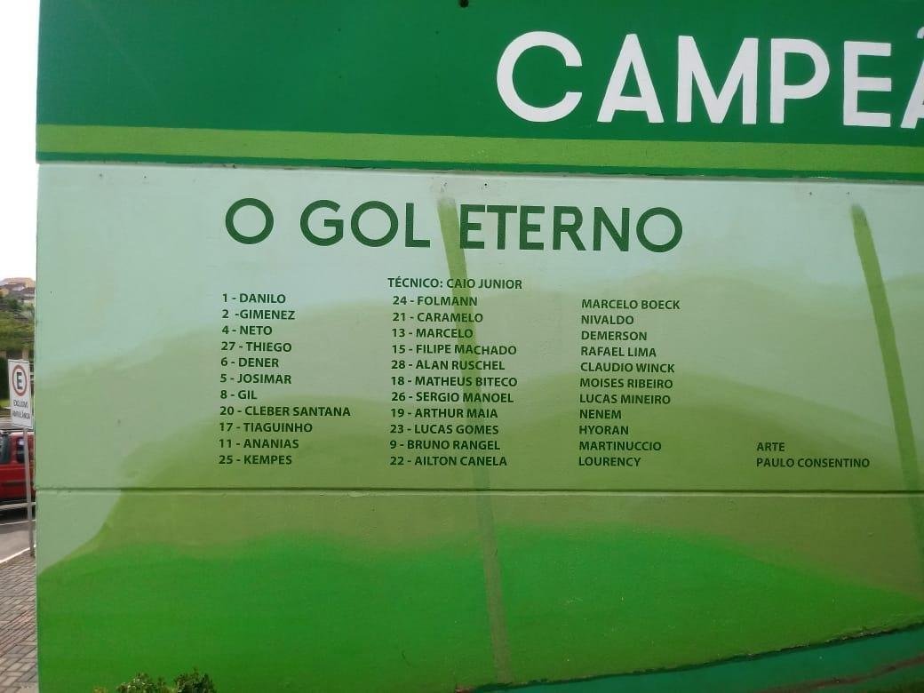 A lista da esquerda traz os titulares de Caio Jnior, enquanto a do meio mostra os suplentes. A relao da direita ilustra os atletas no relacionados para o duelo na Colmbia