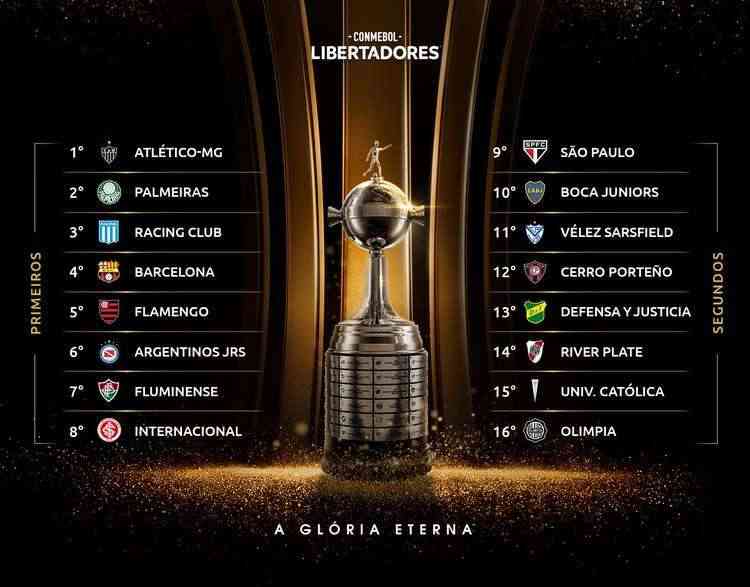 Copa Libertadores: confira os jogos das Oitavas de Final. - Jornal da Mídia