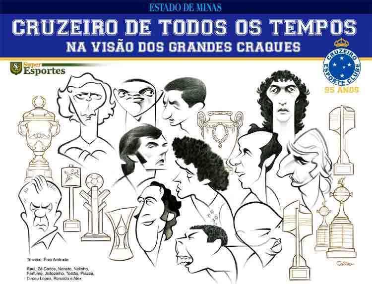 Arte: Quinho