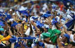 Imagens da torcida do Cruzeiro no Mineiro