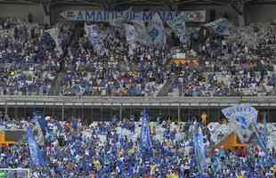 Imagens das torcidas de Cruzeiro e So Paulo no Mineiro