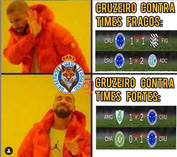 Vitória do Cruzeiro e polêmica arbitragem: os memes do clássico pela Série B
