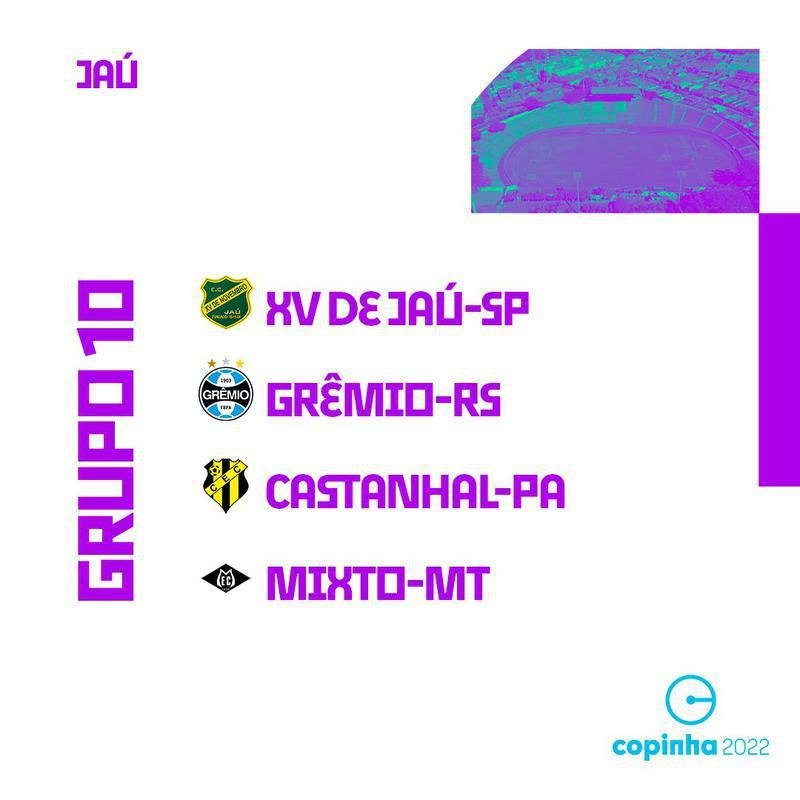 Saiba quais so os grupos da Copa So Paulo de Futebol Jnior 2022