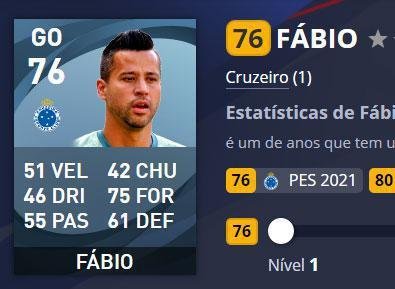 Fábio - Cruzeiro - Overall 76