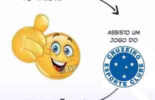 Memes compartilhados por torcedores aps Amrica 1 x 0 Cruzeiro