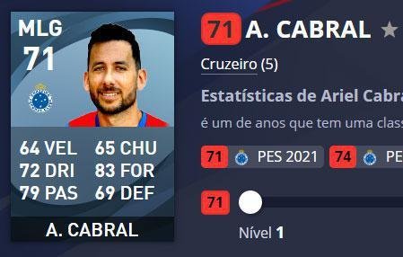 Ariel Cabral - Cruzeiro - Overall 71