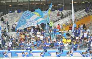 Torcida do Cruzeiro encarou frio e crise de abastecimento para apoiar o time contra o Palmeiras, no Mineiro