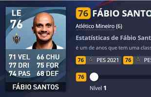 Fbio Santos - Atltico - Overall 76