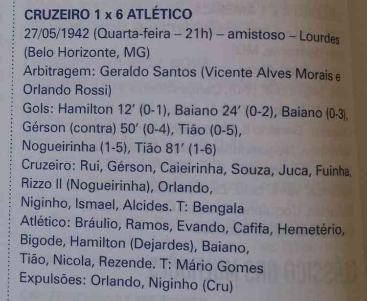 (Foto: Reprodução do ALMANAQUE DO CRUZEIRO, guia oficial de jogos entre 1921 e 2013)