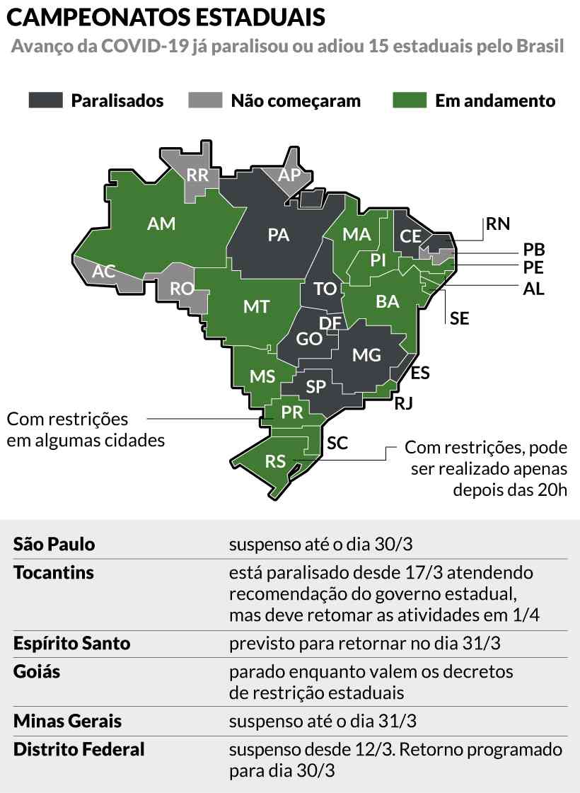 Bundesliga negocia direitos de transmissão no Brasil, mas está