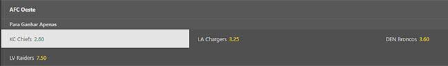 Cotao para o ttulo do Kansas City Chiefs na AFC Oeste