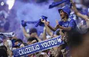 1 - CRUZEIRO (crescimento de 251,43%); mdia de 11.677 torcedores em 2012 / mdia de 41.037 torcedores em 2022
