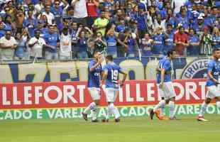 Mineiro recebeu jogo de volta da semifinal do Campeonato Mineiro, entre Cruzeiro e Tupi